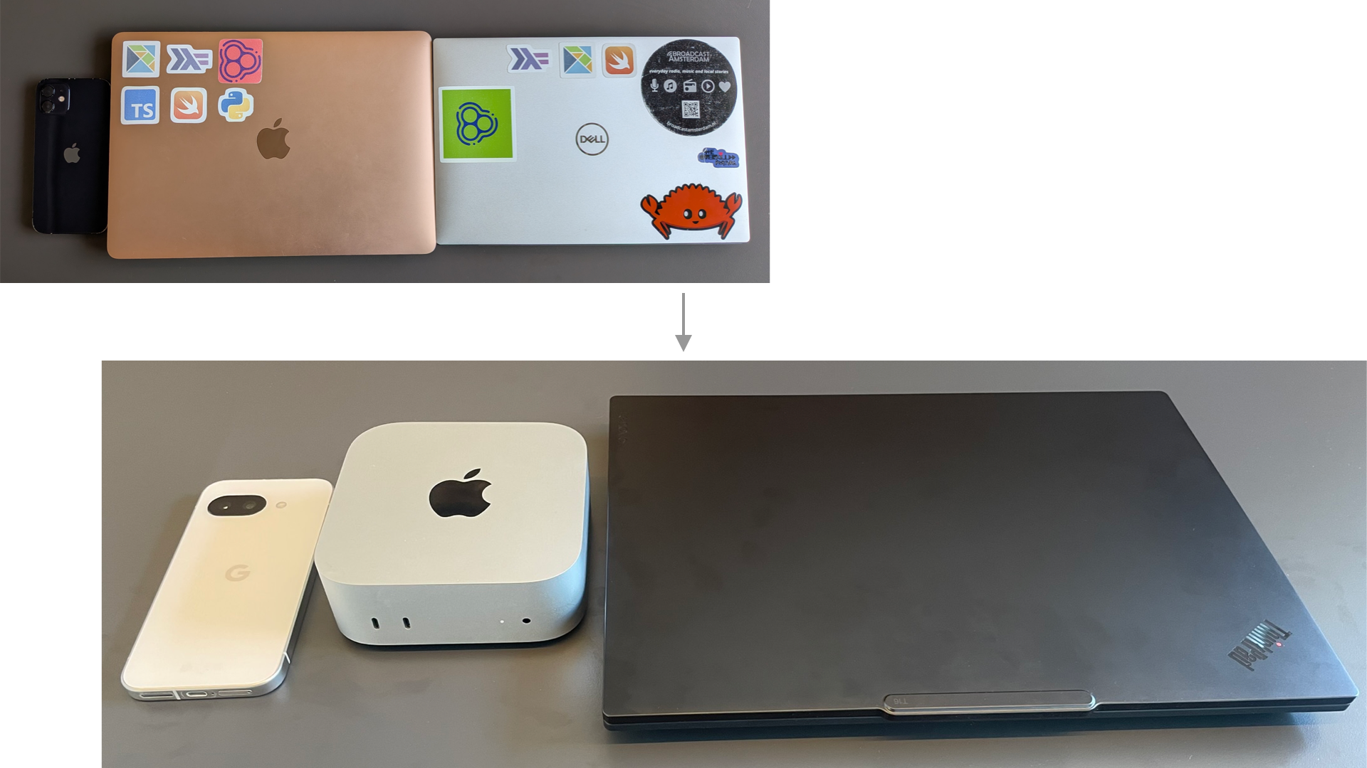 iPhone, MacBookAir, Dell XPS to Pixel, Mac mini, ThinkPad